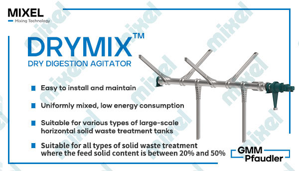 DRYMIX-EN.jpg